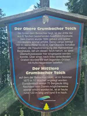 inotafel wanderung liebesbankweg im harz